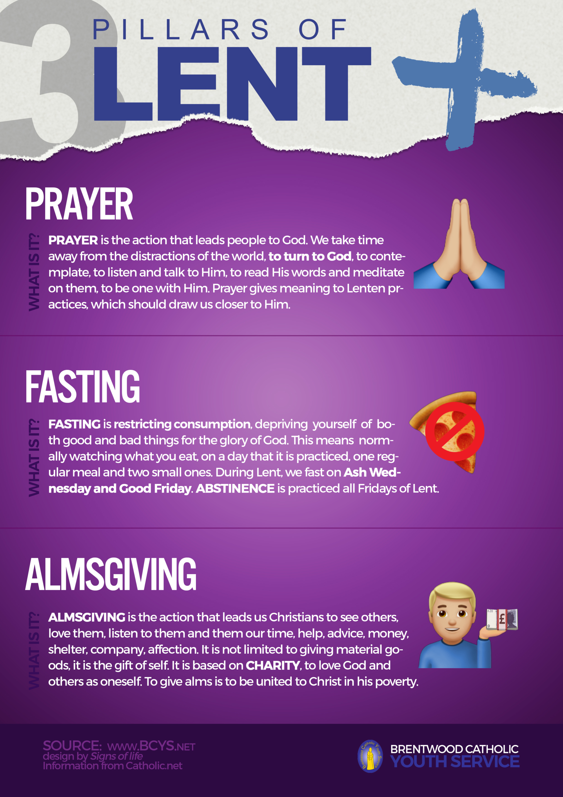 Pray, Fast, Give Lent Campaign Brentwood Catholic Youth Service