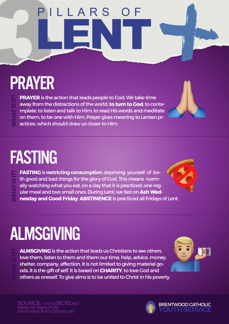 lent-with-kids-doing-lent-at-home-lent-with-families-christian